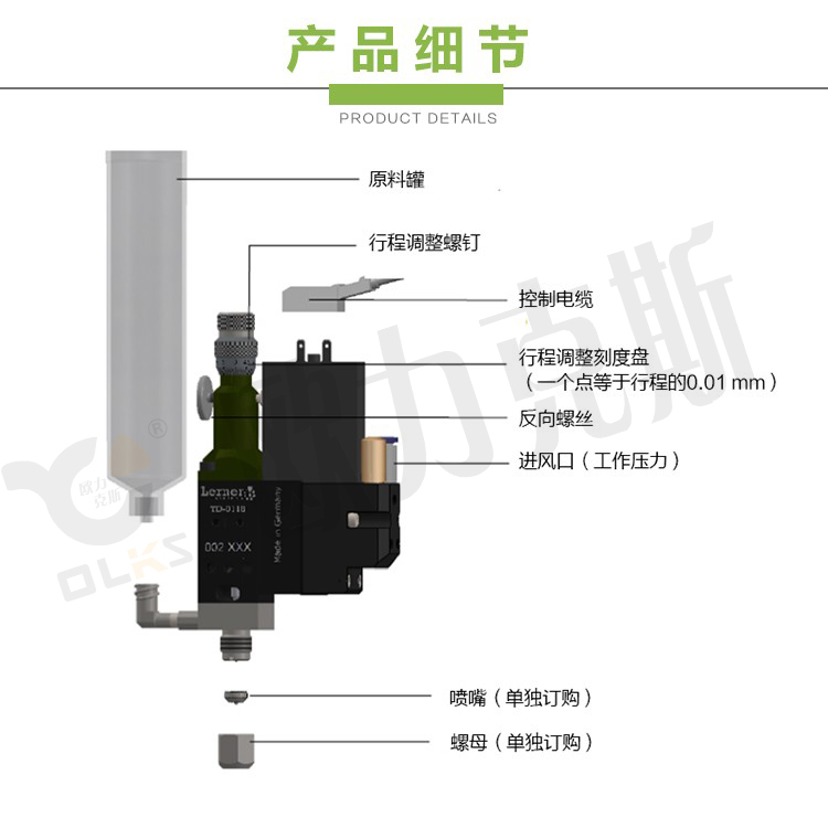 高速喷射解析图